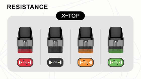 2 ml Compatible Cartridge TPD Compliant Hervulbaar Leeg PCTG Cartridge Open Systeem 0,6/0,8 ohm mesh VS OXVA
